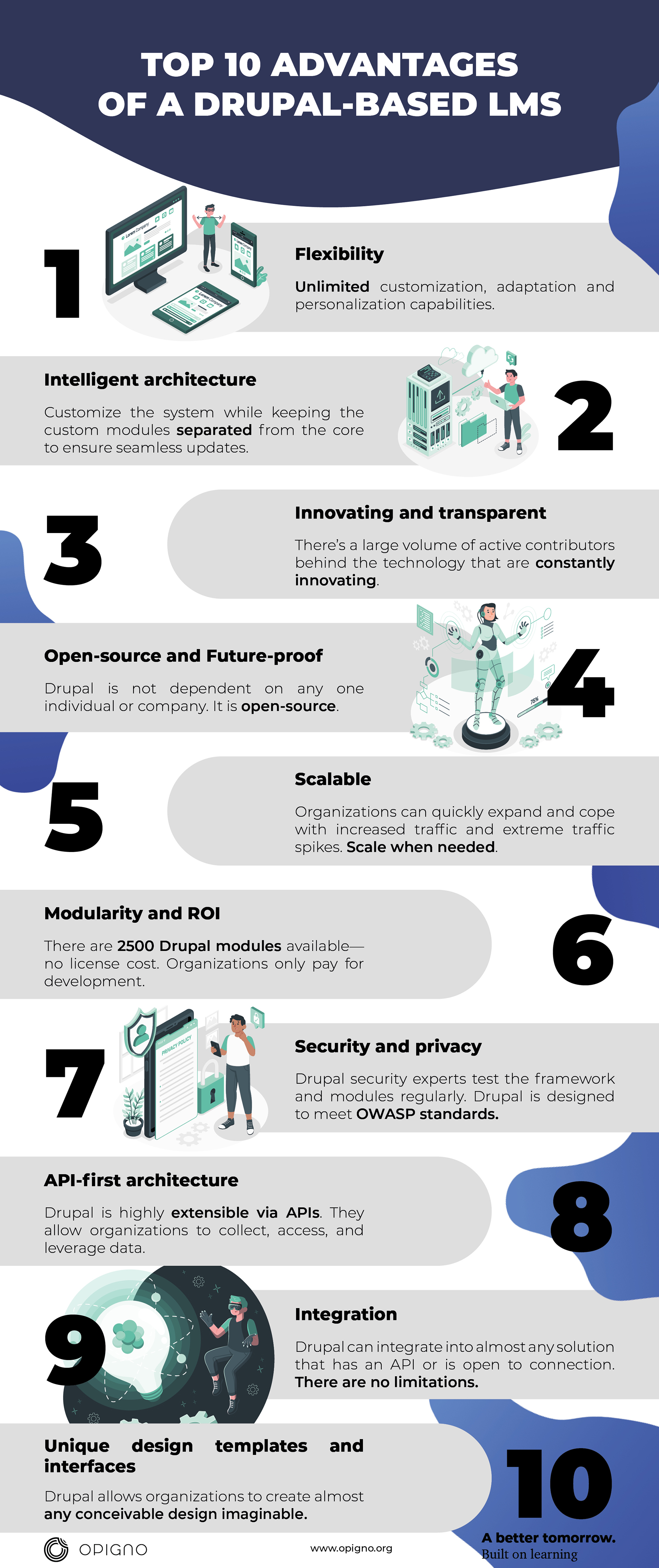 advantages of a drupal LMS infography