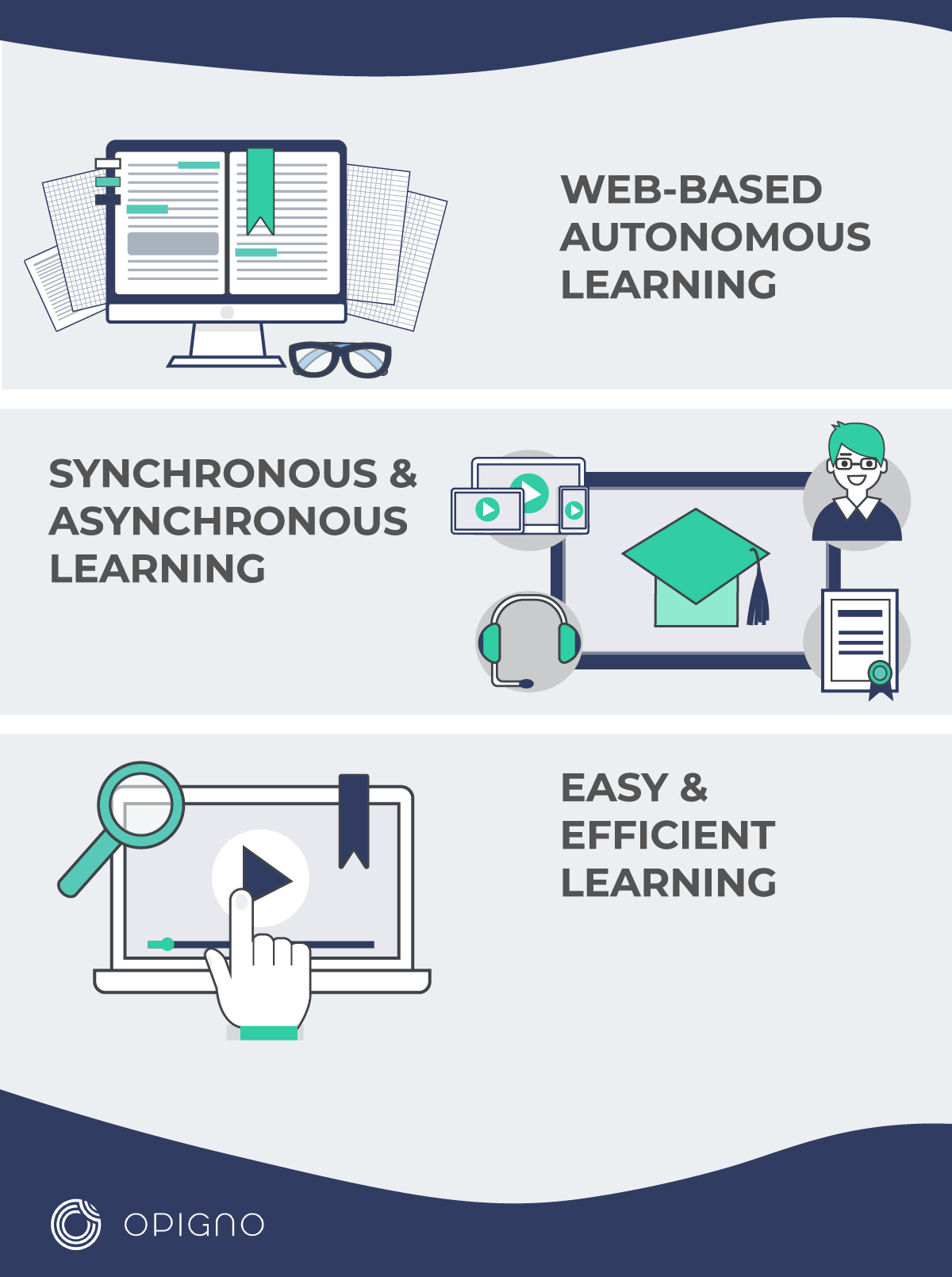 LMS definition